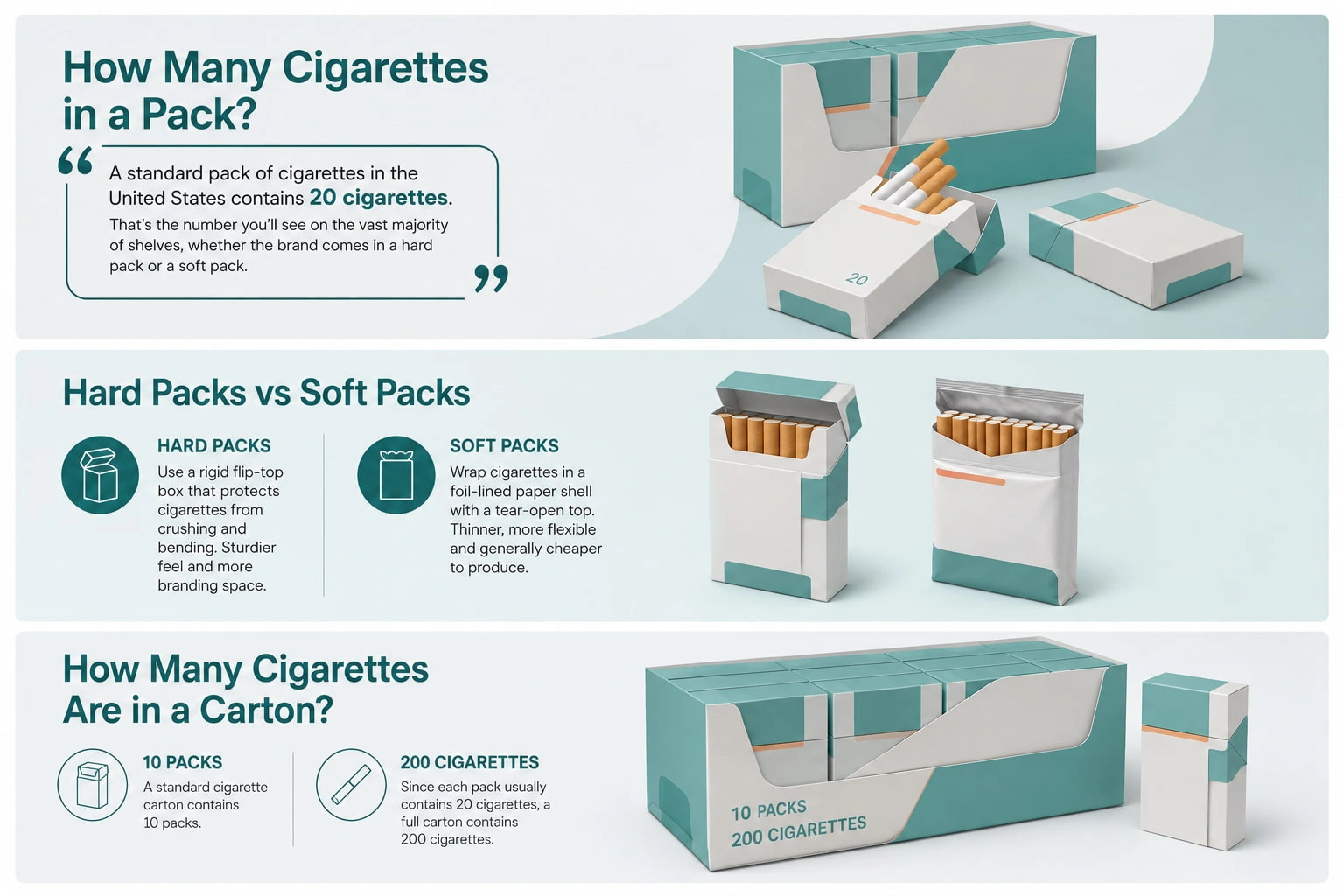 what is the point of packing cigarettes How To Pack A Pack This American pack of cigarettes
